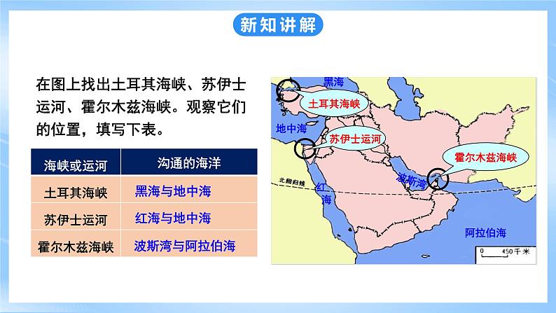 粤教版初中地理七年级下册 第七章第四节《西亚》课件+教案+导学案06