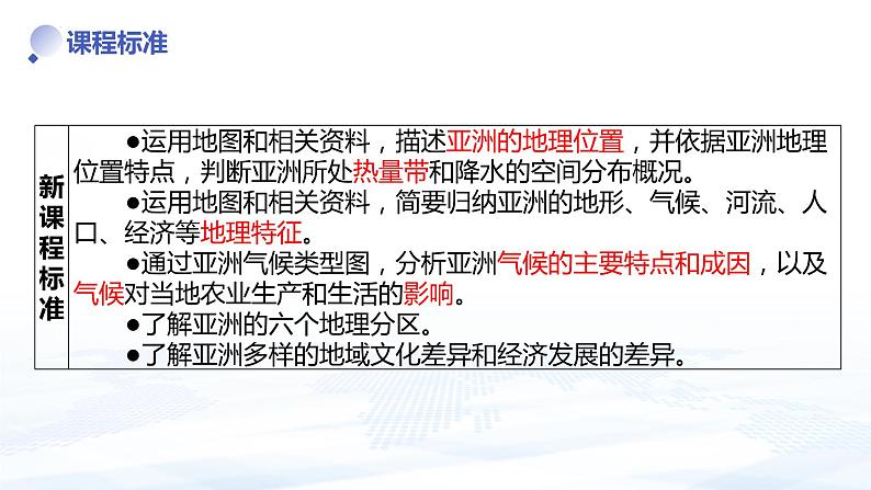 专题五  我们生活的大洲（中考复习课件）-备战2024年中考地理一轮复习考点精讲课件（全国通用）第3页