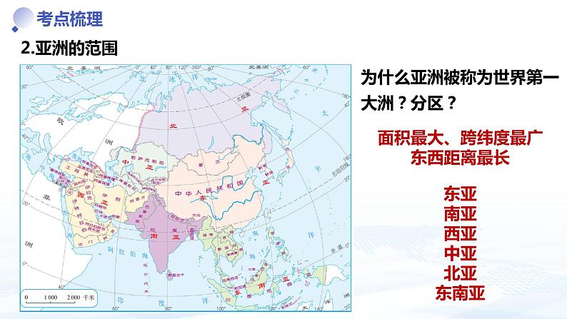 专题五  我们生活的大洲（中考复习课件）-备战2024年中考地理一轮复习考点精讲课件（全国通用）第5页