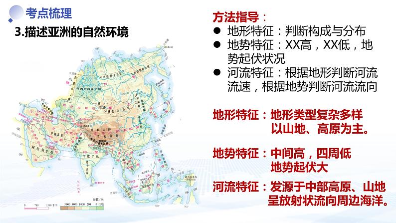 专题五  我们生活的大洲（中考复习课件）-备战2024年中考地理一轮复习考点精讲课件（全国通用）第6页