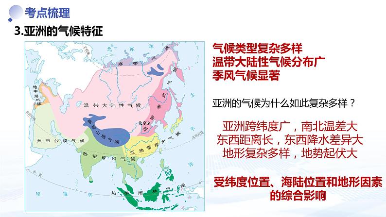 专题五  我们生活的大洲（中考复习课件）-备战2024年中考地理一轮复习考点精讲课件（全国通用）第7页