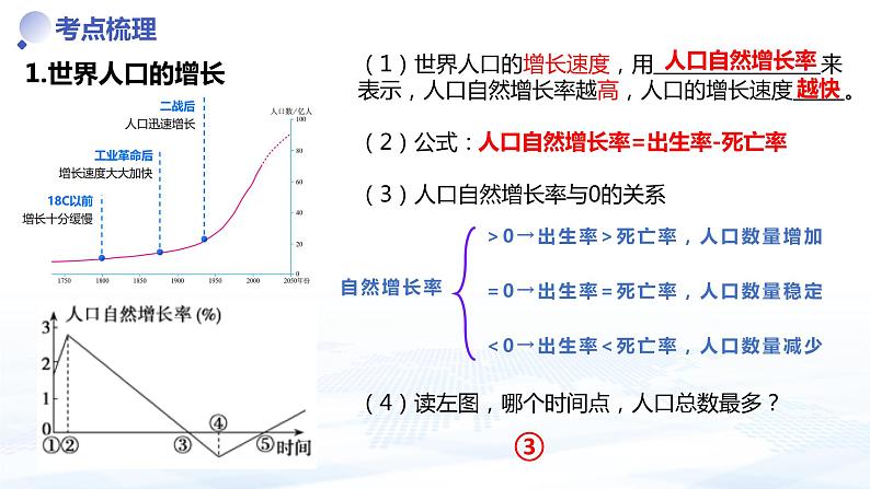 专题四 居民与聚落 发展与合作（中考复习课件）-备战2024年中考地理一轮复习考点精讲课件（全国通用）第4页