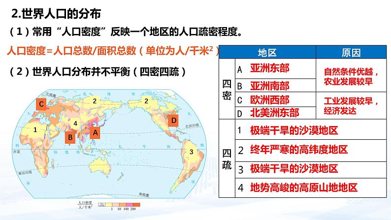 专题四 居民与聚落 发展与合作（中考复习课件）-备战2024年中考地理一轮复习考点精讲课件（全国通用）第5页