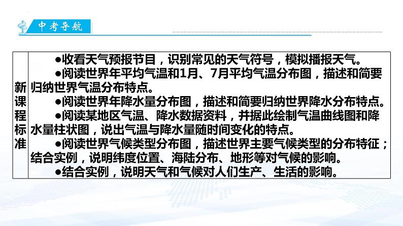 专题三 天气与气候（中考复习课件）-备战2024年中考地理一轮复习考点精讲课件（全国通用）04