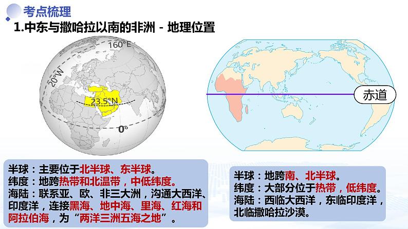 专题七 东半球其他的地区和国家（中考复习课件）-备战2024年中考地理一轮复习考点精讲课件（全国通用）第5页