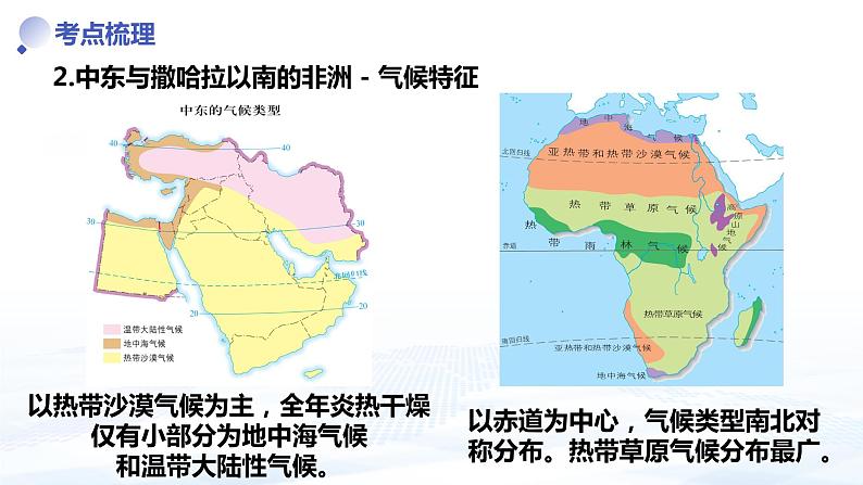 专题七 东半球其他的地区和国家（中考复习课件）-备战2024年中考地理一轮复习考点精讲课件（全国通用）第6页