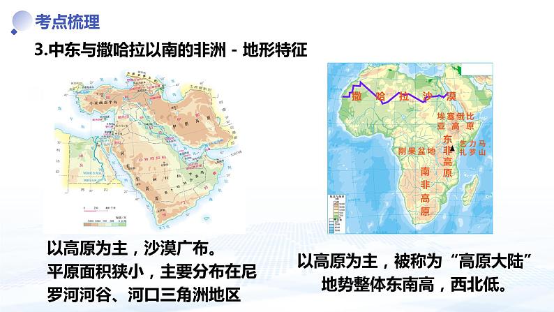 专题七 东半球其他的地区和国家（中考复习课件）-备战2024年中考地理一轮复习考点精讲课件（全国通用）第7页