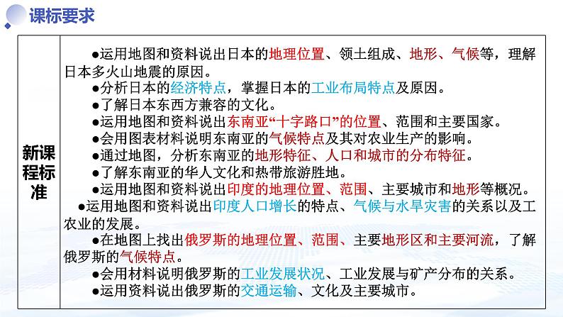 专题六 我们邻近的地区和国家（中考复习课件）-备战2024年中考地理一轮复习考点精讲课件（全国通用）第3页