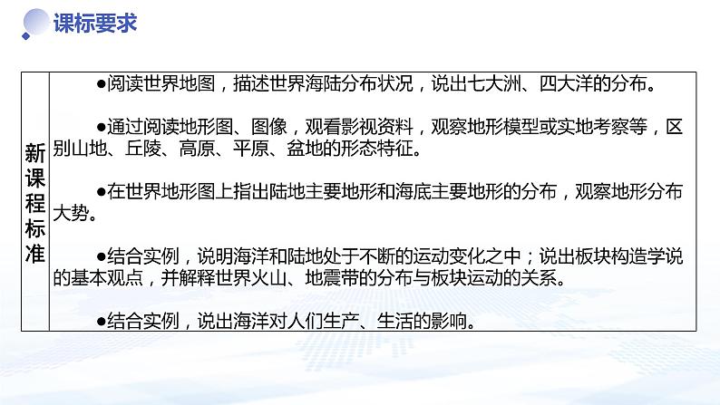 专题二 陆地与海洋（中考复习课件）-备战2024年中考地理一轮复习考点精讲课件（全国通用）第4页