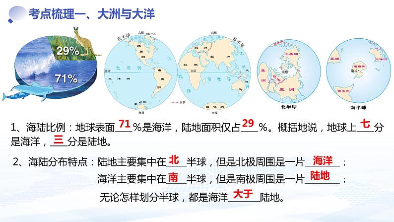 专题二 陆地与海洋（中考复习课件）-备战2024年中考地理一轮复习考点精讲课件（全国通用）第5页