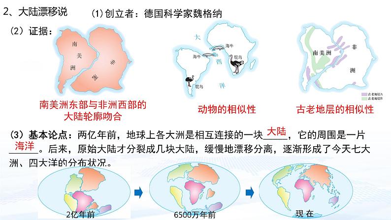 专题二 陆地与海洋（中考复习课件）-备战2024年中考地理一轮复习考点精讲课件（全国通用）第8页