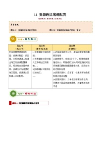 专题11 资源跨区域调配类（答题模板）-2024年中考地理答题技巧与模板构建