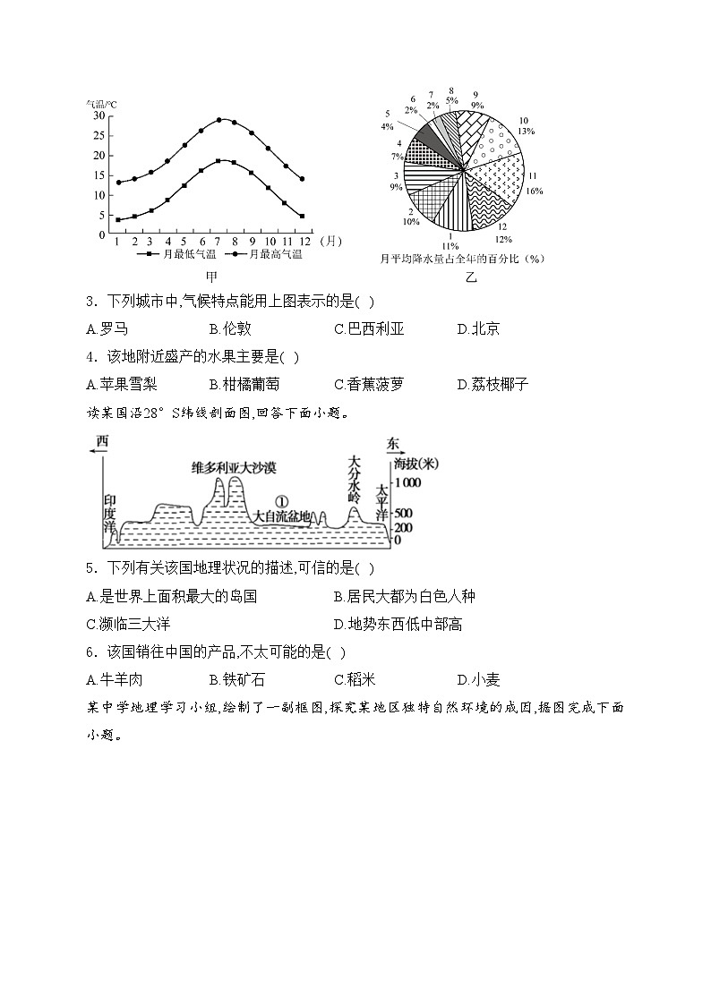 湖南省岳阳市“三县六区”校联考2023届九年级下学期中考二模地理试卷(含答案)02