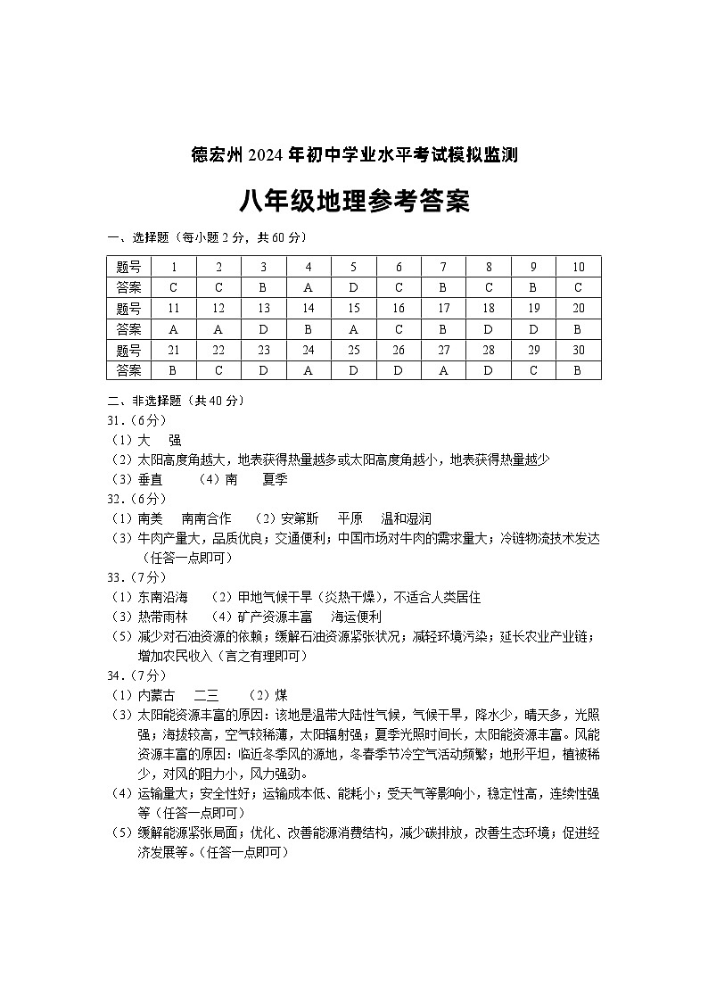 2024年云南省德宏州初中学业水平考试模拟监测地理试题01