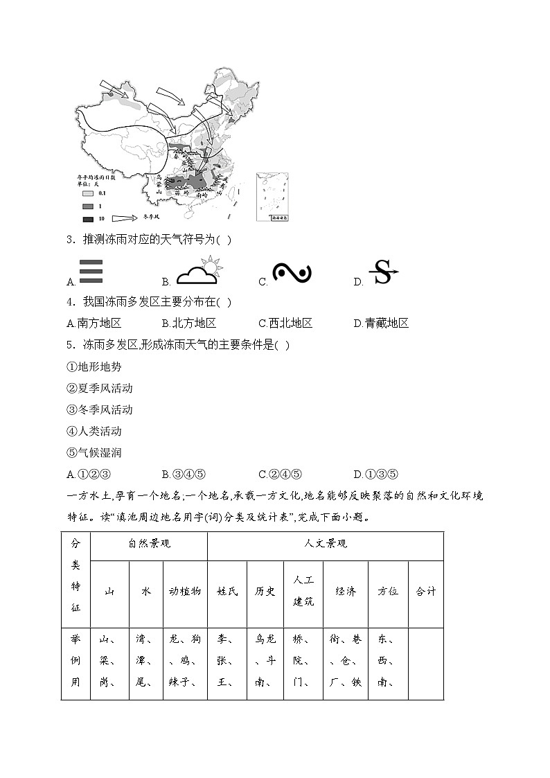 云南省昆明市2024年中考一模地理试卷(含答案)02