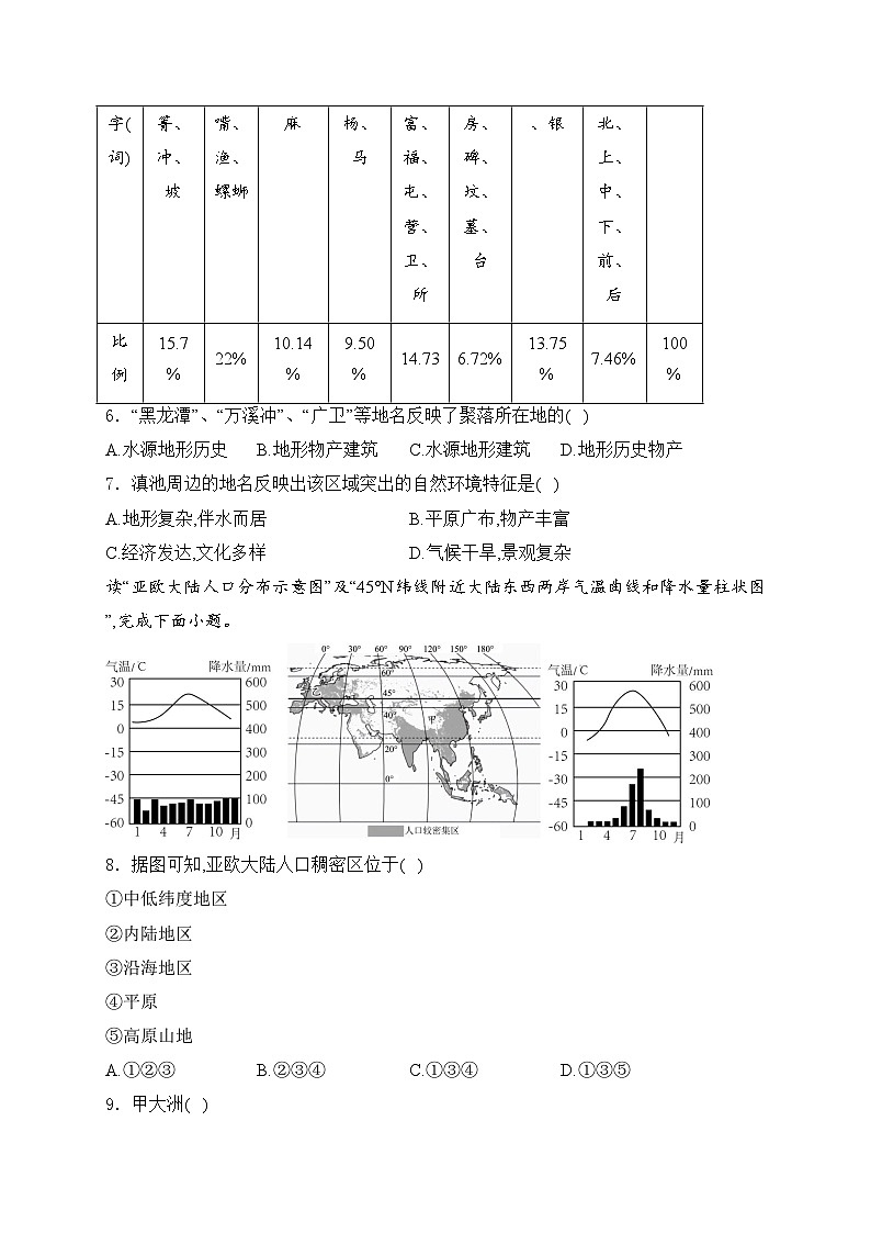 云南省昆明市2024年中考一模地理试卷(含答案)03