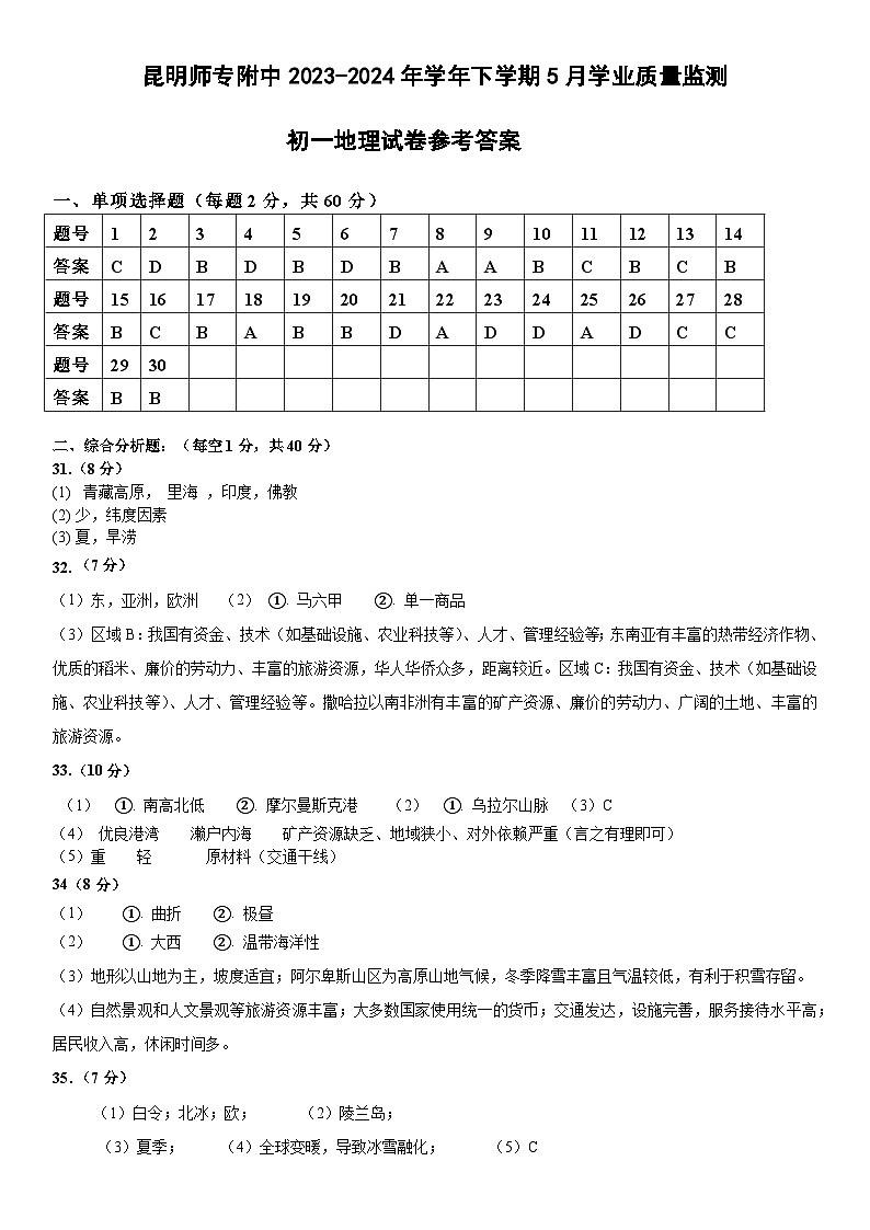 云南省昆明市西山区昆明师范专科学校附属中学2023-2024学年七年级下学期5月月考地理试题01