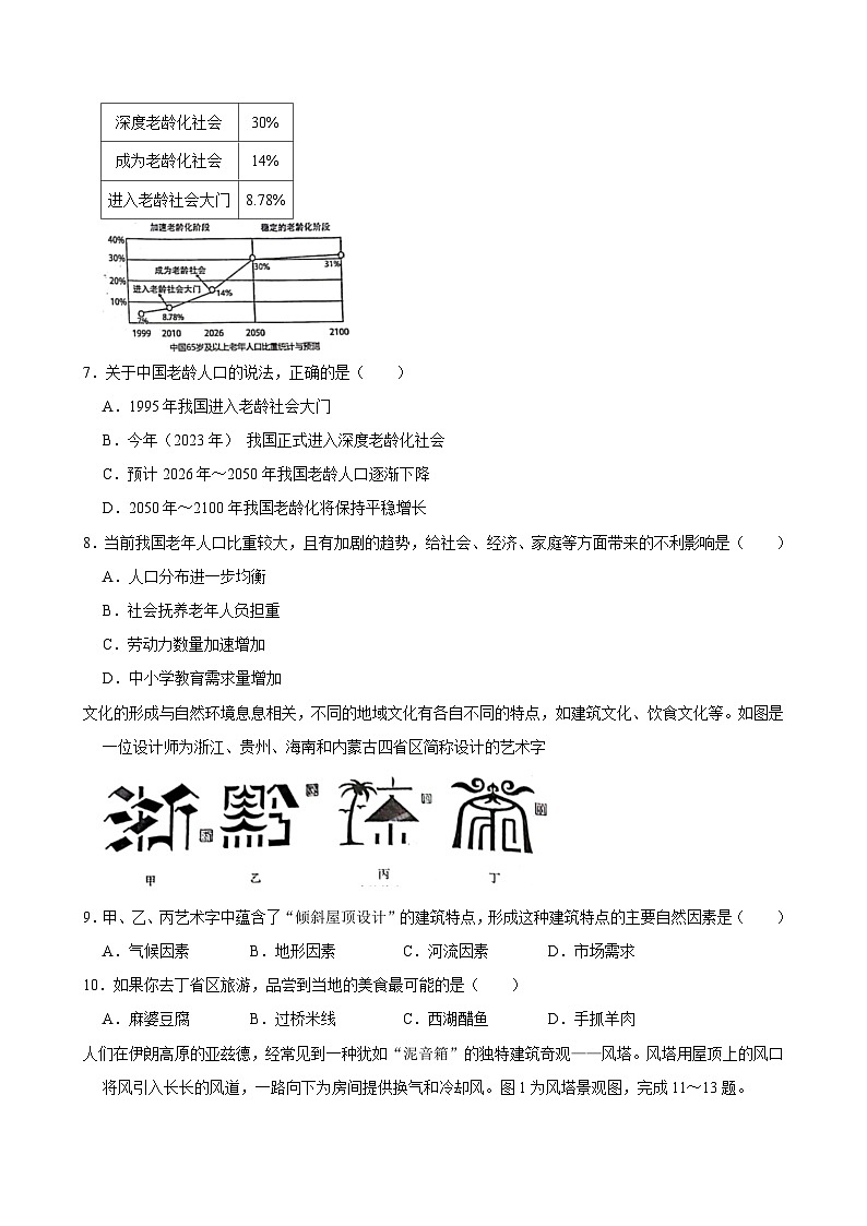 2023-2024学年河南省洛阳市西工区八年级（下）期中地理试卷第2页