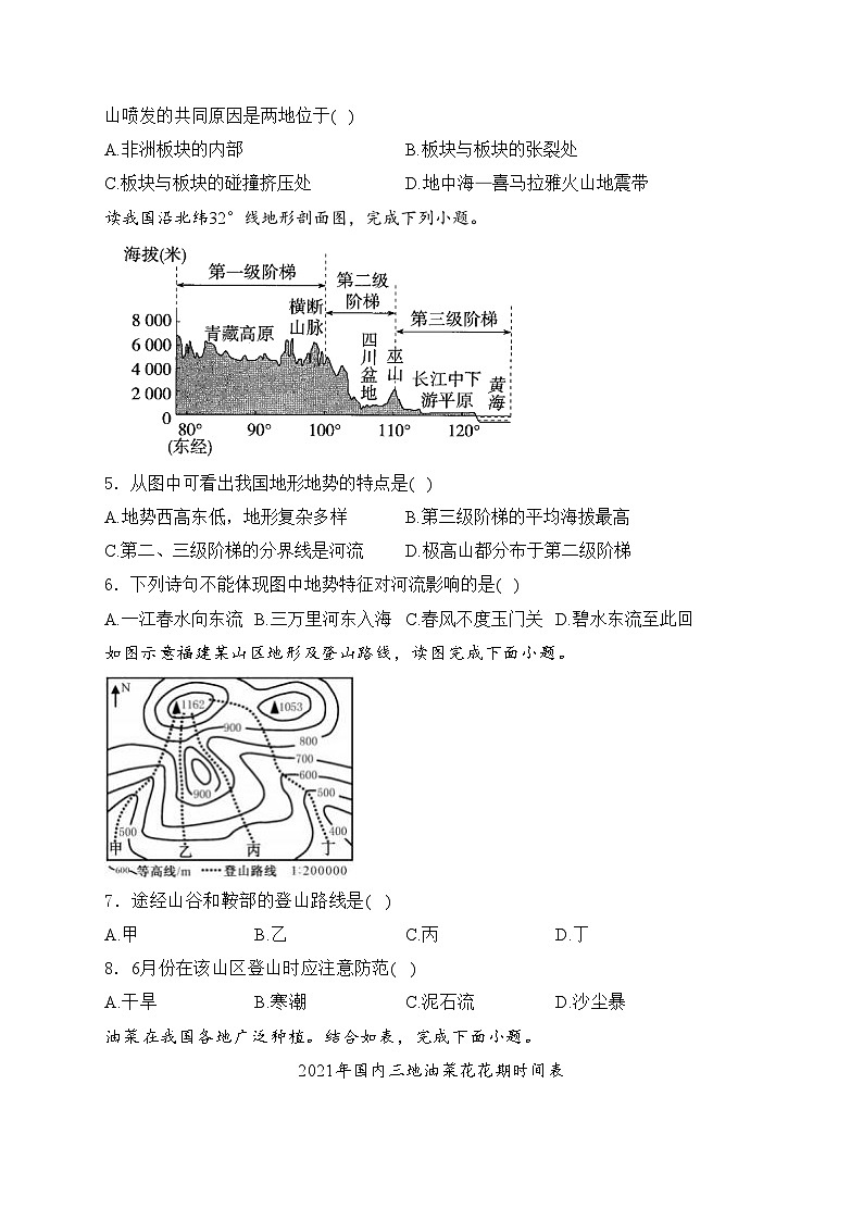 四川省仁寿第一中学南校区2023届九年级下学期2月月考地理试卷(含答案)02