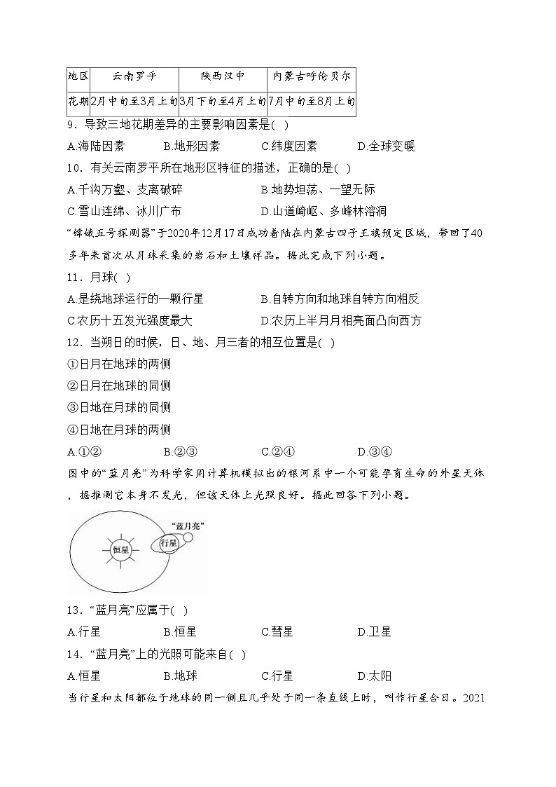 四川省仁寿第一中学南校区2023届九年级下学期2月月考地理试卷(含答案)03