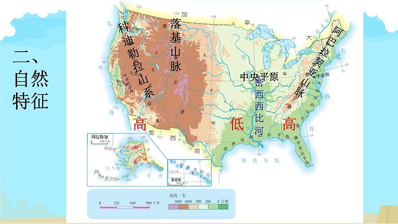 第九章、第十章复习课件06