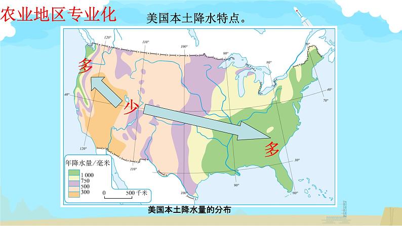 第九章、第十章复习课件07