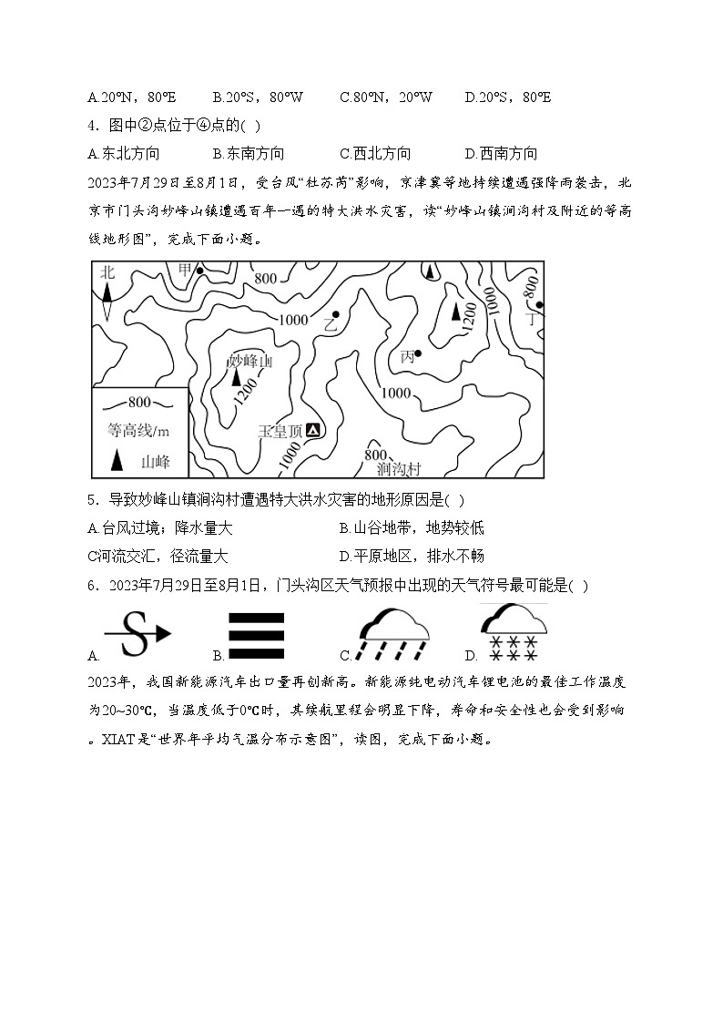 山东省聊城市阳谷县2024届九年级下学期中考二模地理试卷(含答案)02