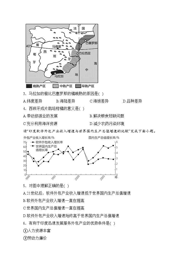安徽省六安市霍邱县2023-2024学年八年级下学期5月月考地理试卷(含答案)02