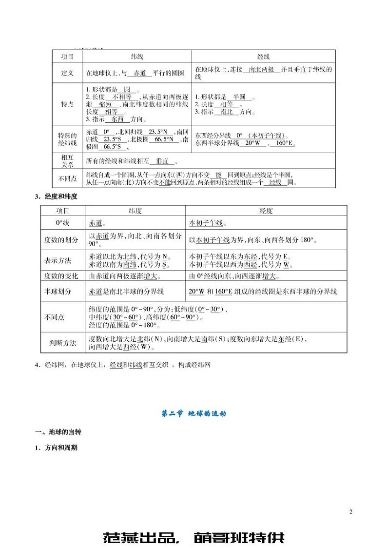 1 世界地理知识点（七上）第2页