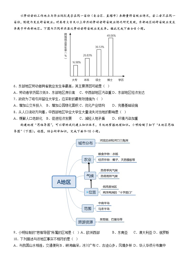 冲刺2025年中考地理强化特训试卷（全国通用）地理核心素养特训第2页