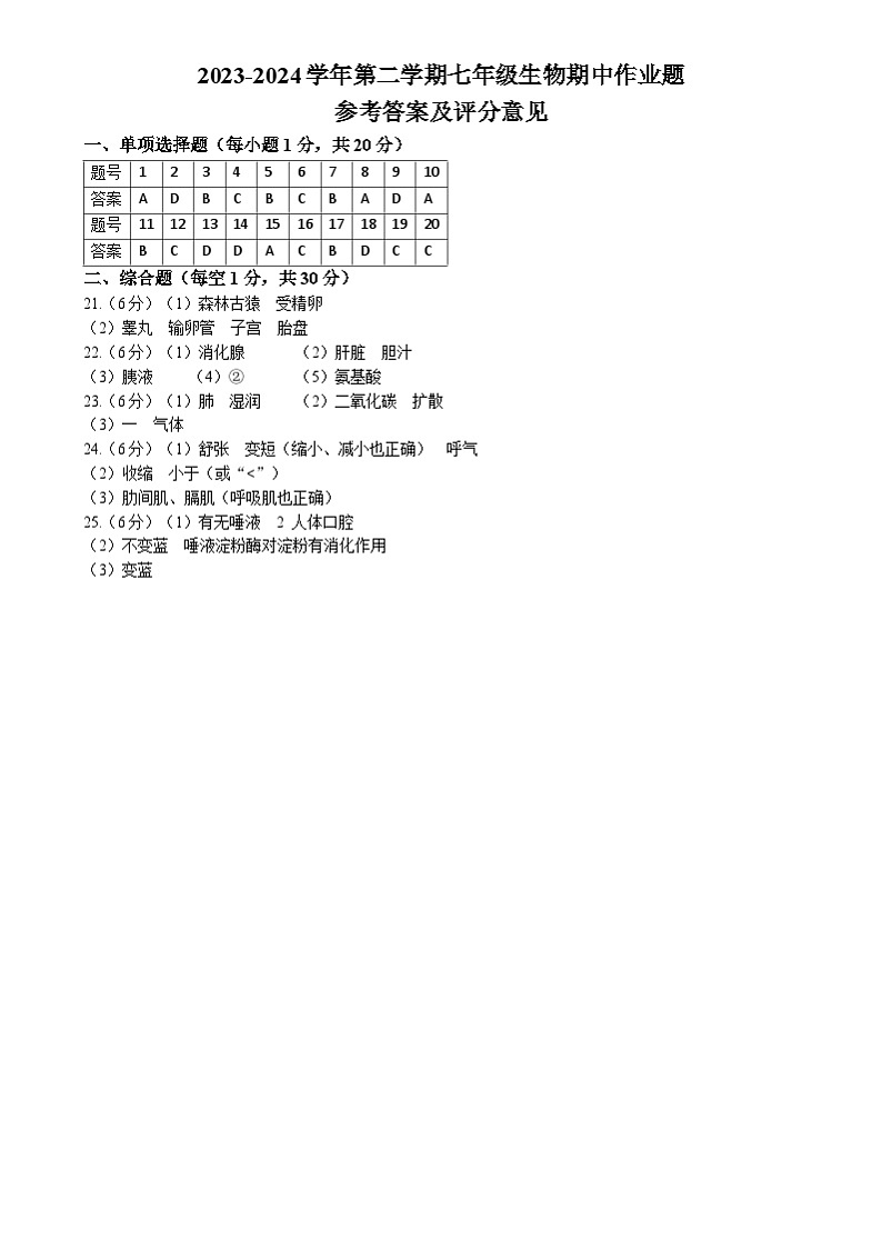 江西省鹰潭市余江区2023-2024学年七年级下学期期中地理、生物试题word版含答案 生物答案第1页