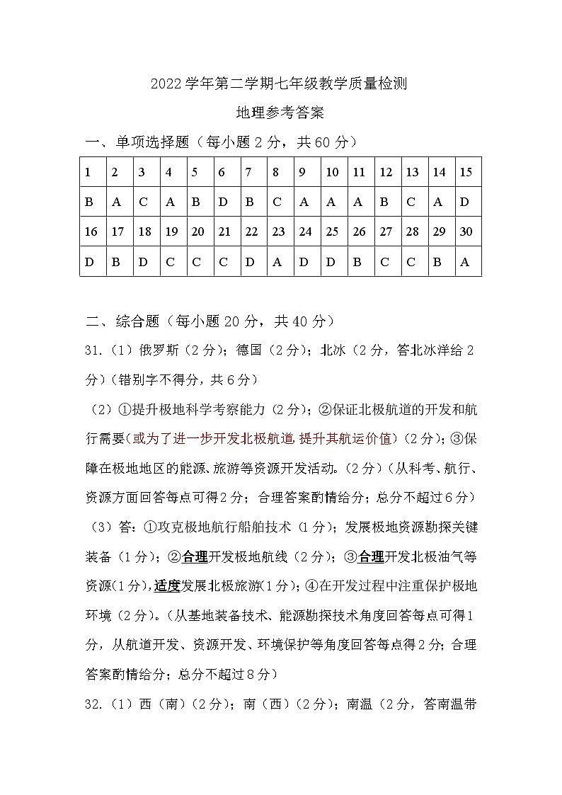 广东省佛山市顺德区2022-2023学年七年级下学期期末地理试题01