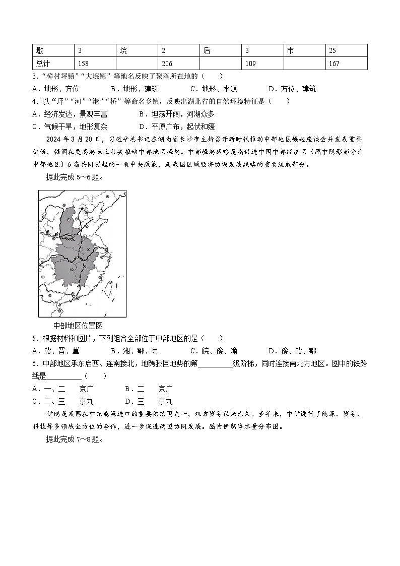2024年湖北省宜昌市初中名校联盟中考三模考试地理试题02
