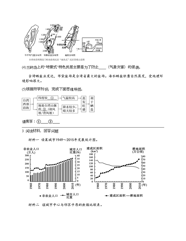 2024北京中考名校密题：地理-世界地理-居民与聚落03