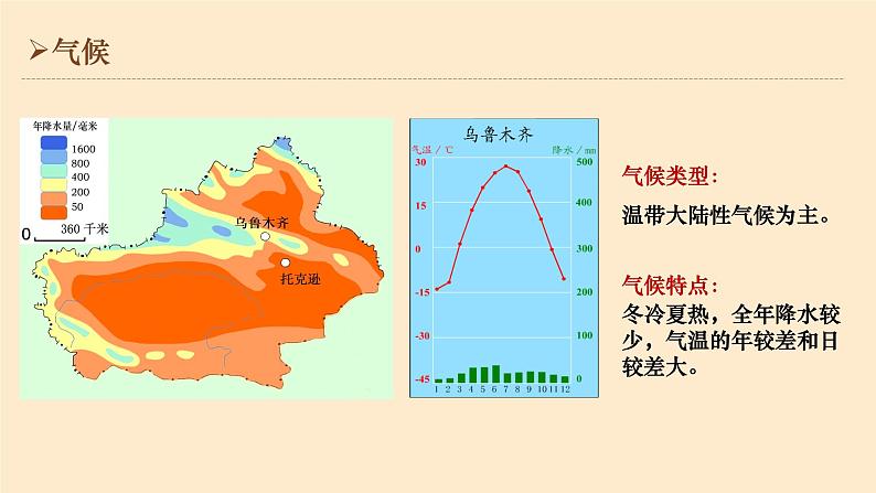 2024年中考区域地理复习——新疆维吾尔自治区 课件第7页