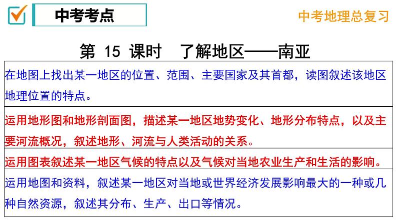 2024年中考地理复习   了解地区-南亚课件第1页