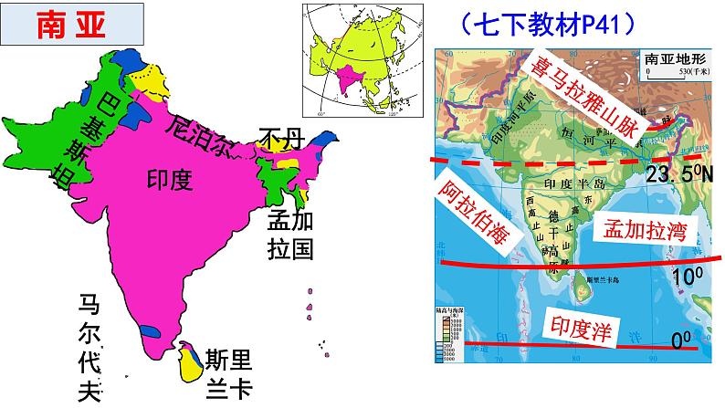 2024年中考地理复习   了解地区-南亚课件第3页