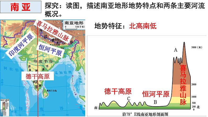 2024年中考地理复习   了解地区-南亚课件第4页