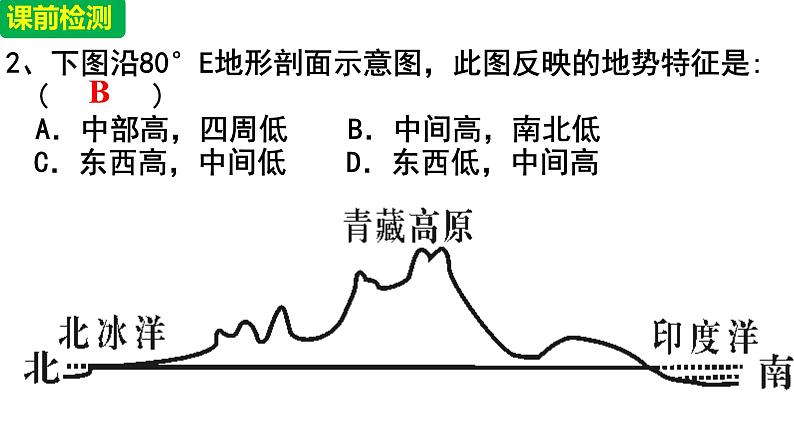 2024年中考地理复习   认识大洲-非洲课件第2页