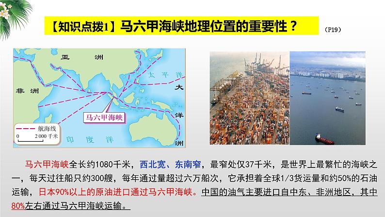 2024年中考地理复习  东南亚 中东 撒哈拉以南的非洲-自然环境 复习课件第6页