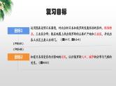 2024年中考地理复习  日本、俄罗斯-人文环境复习课件