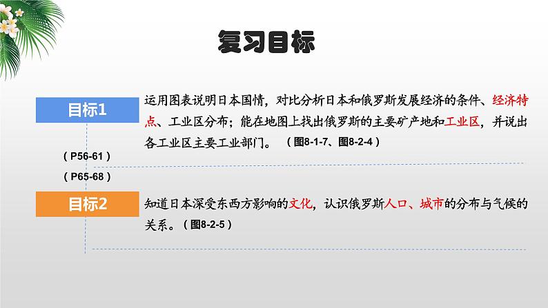 2024年中考地理复习  日本、俄罗斯-人文环境复习课件第2页