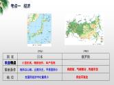 2024年中考地理复习  日本、俄罗斯-人文环境复习课件