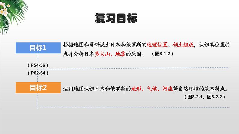 2024年中考地理复习  日本、俄罗斯-自然环境-复习课件第2页