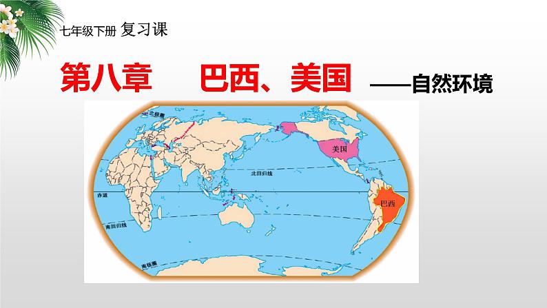 2024年中考地理复习 巴西美国-自然环境复习课件第1页