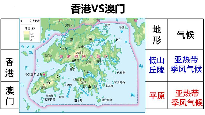 2024年中考地理复习 认识区域：联系与差异课件03