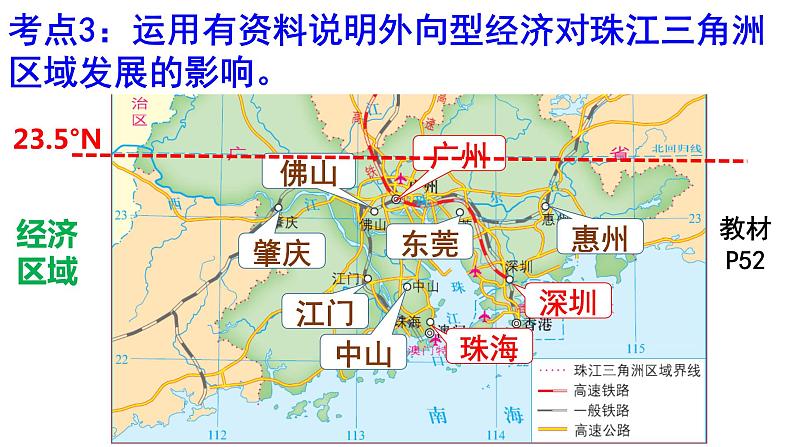 2024年中考地理复习 认识区域：联系与差异课件08