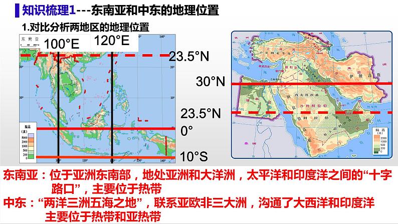 2024年中考地理复习专题   东南亚和中东  复习课件02