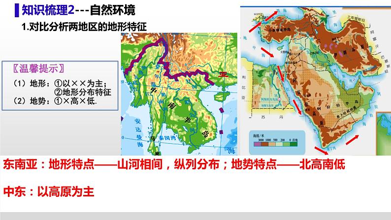 2024年中考地理复习专题   东南亚和中东  复习课件04