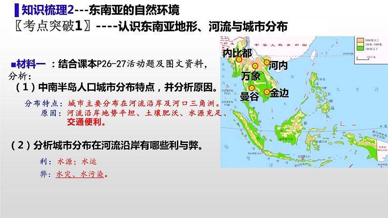 2024年中考地理复习专题   东南亚和中东  复习课件05